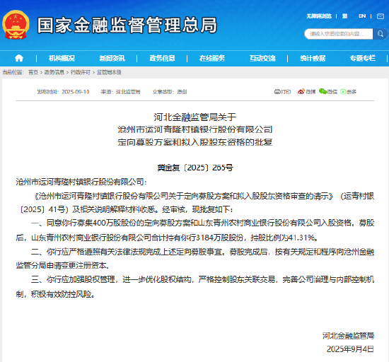 在线股票配资门户 山东青州农村商业银行获批入股沧州市运河青隆村镇银行