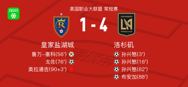 线上开户的证券公司 洛杉矶4-1大胜皇家盐湖城，孙兴慜帽子戏法，布安加传射